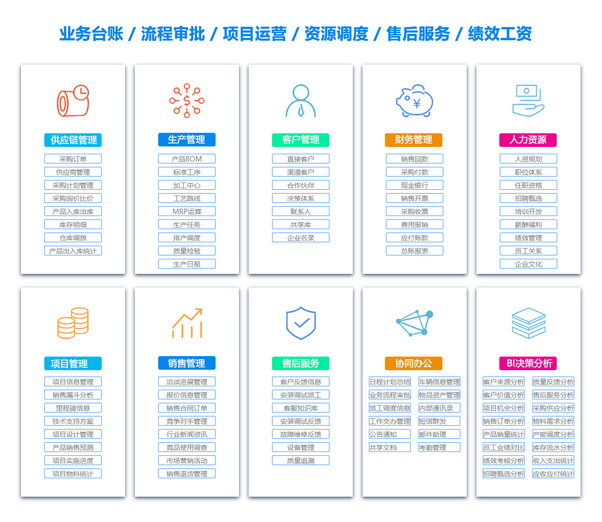鹤壁供应链系统